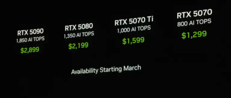 Razer Blade 16, RTX 5060 Laptop GPU ile geliyor Razer Blade 16 Fiyatlandirma Gamer Benchmark Türkiye